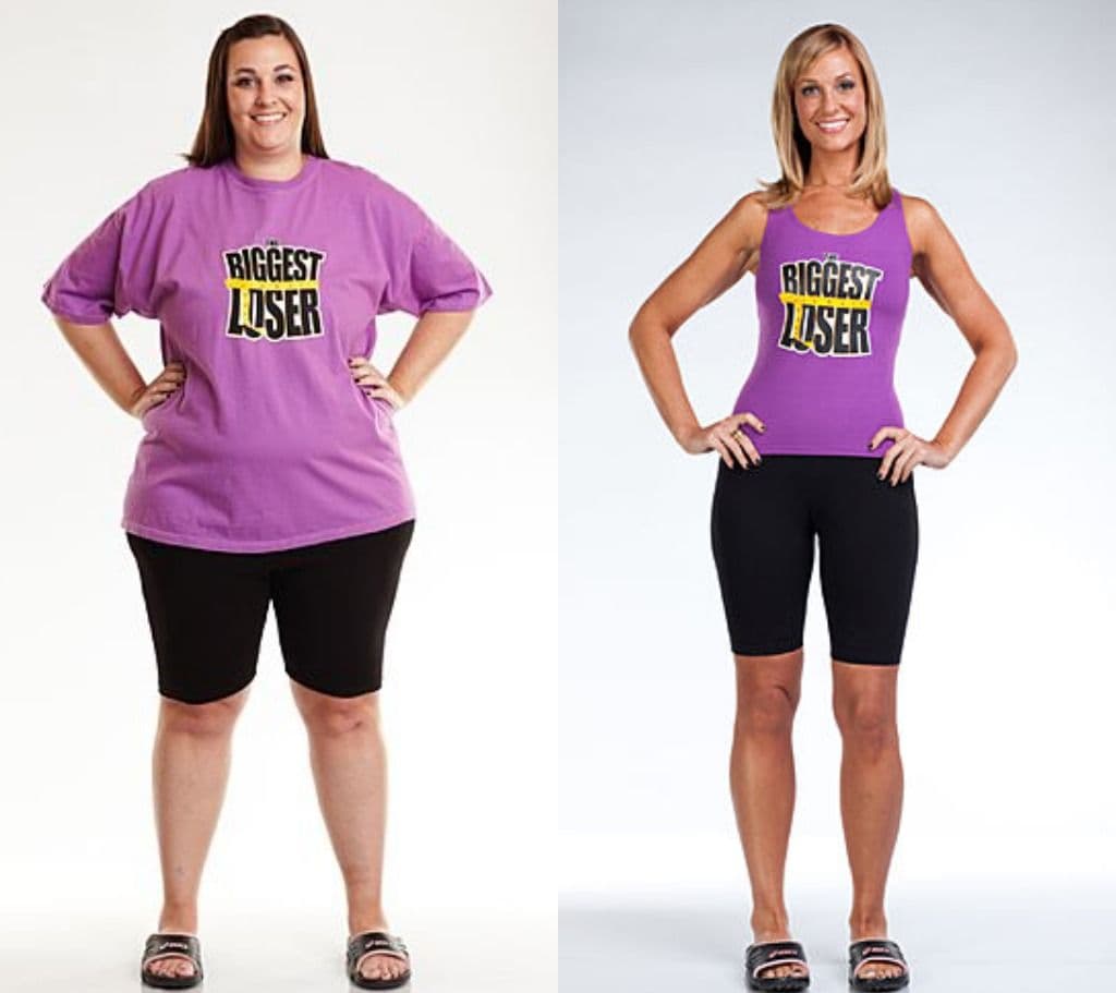 Local Clinics for Weight Loss: Top Choices and Reviews — Endless Vitality TRT & peptide clinic, Tempe AZ